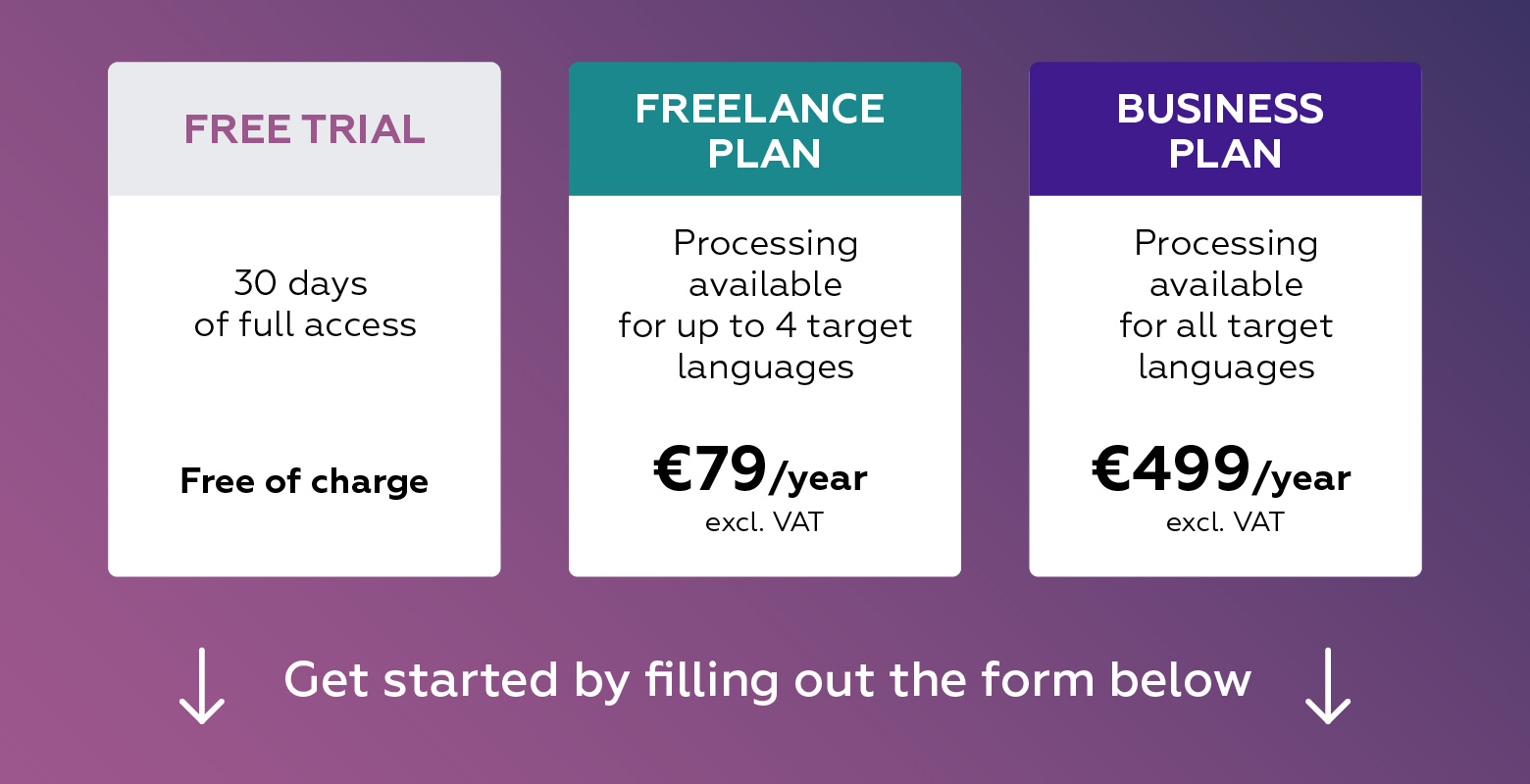 Hera AI package plans